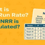 Net Run Rate