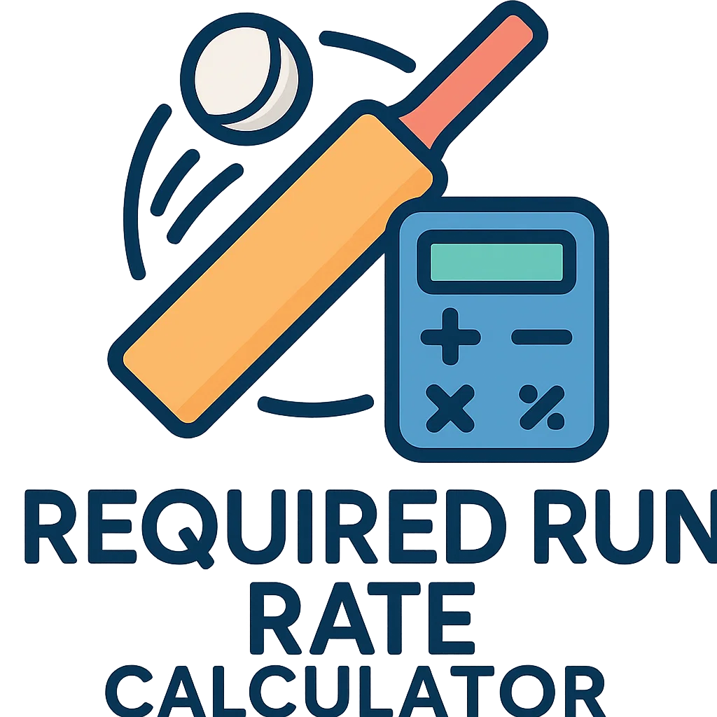 Required Run Rate Calculator