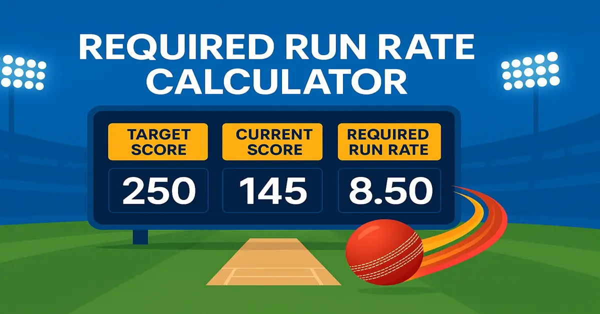 required run rate calculator